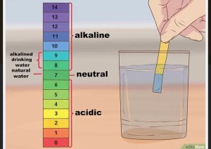 قياس القلوي والحمضي